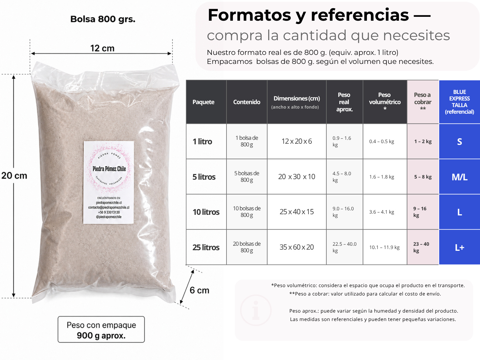 gravilla volcánica